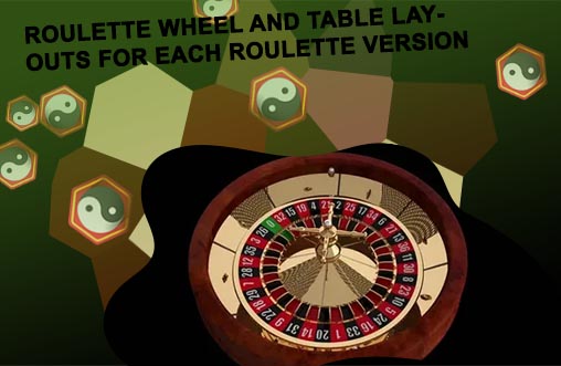Zero on roulette wheel colors